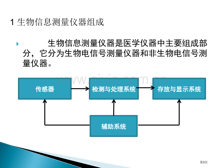 生物电测量设备省公共课一等奖全国赛课获奖课件.pptx_第3页