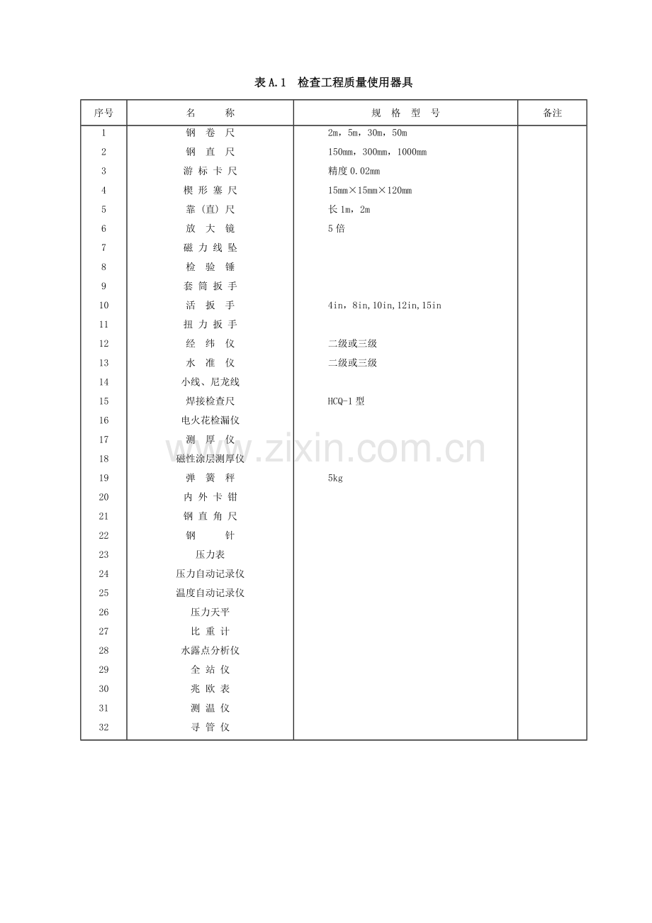 石油天然气建设综合项目工程综合项目施工质量验收标准规范输油输气管道线路综合项目工程.doc_第2页