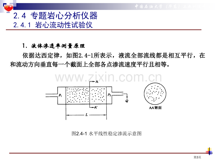 石油仪器技术油层物理实验仪器下省公共课一等奖全国赛课获奖课件.pptx_第3页