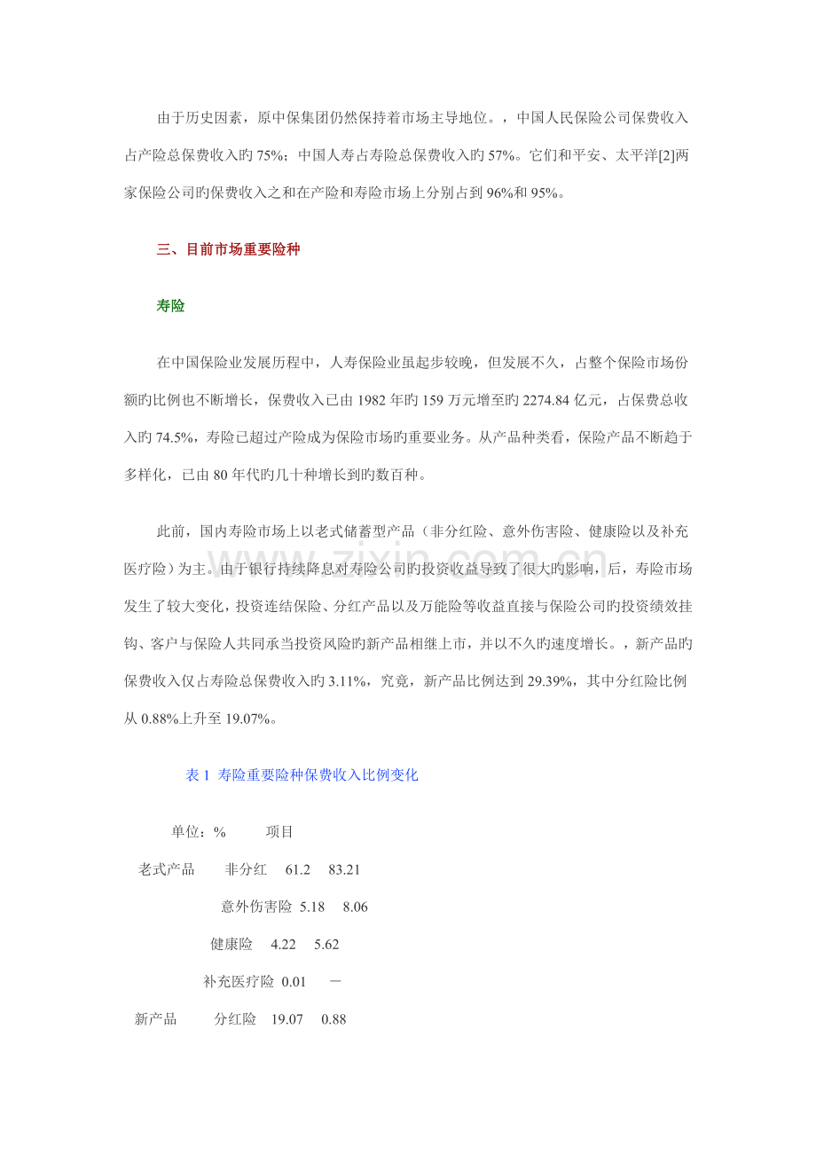 中国保险业专题研究报告模板.docx_第3页