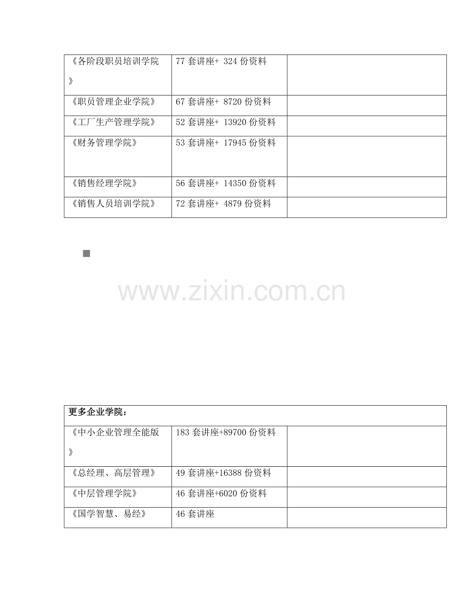 联合利华公司销售运作手册模板模板.doc_第2页