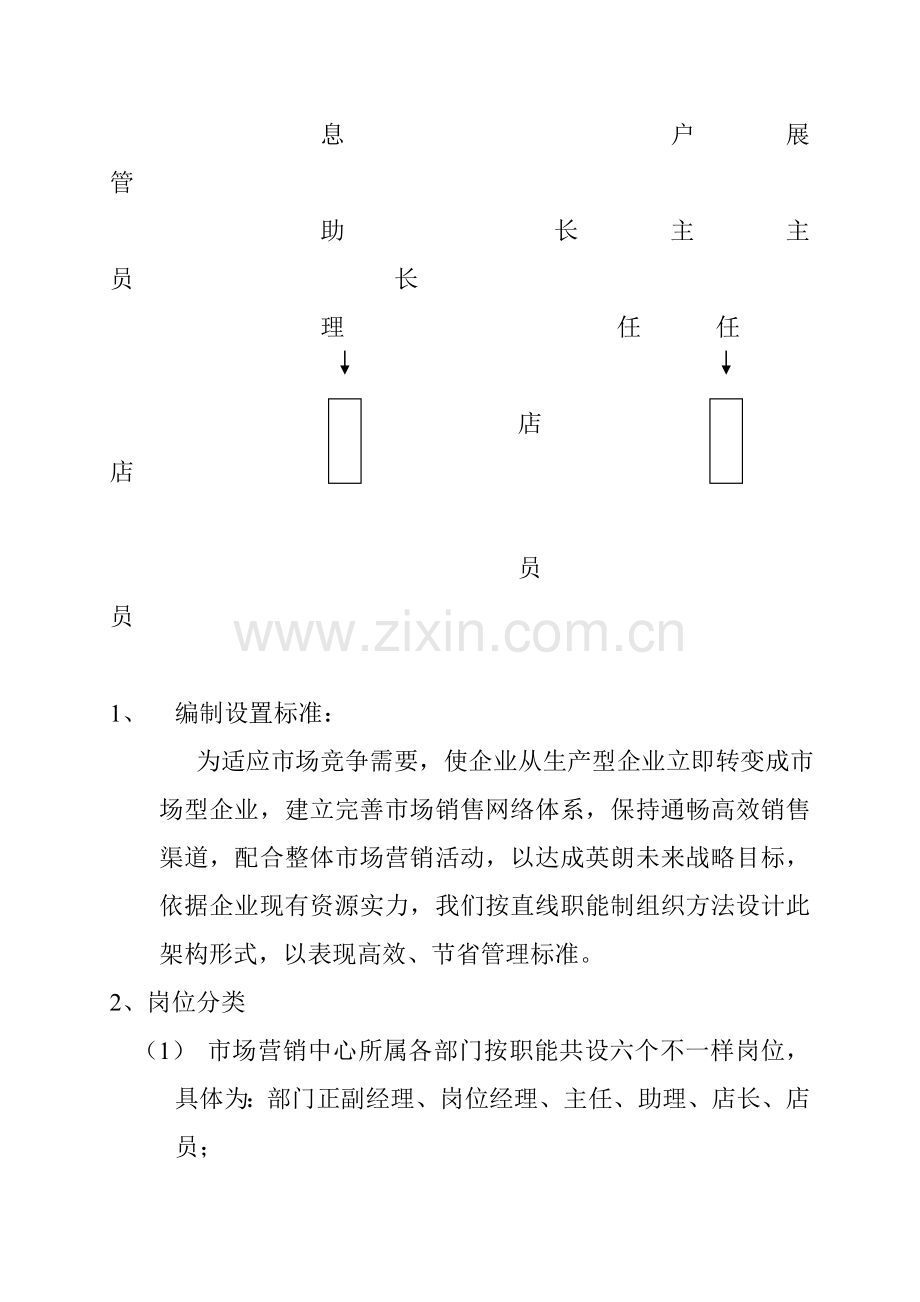 营销中心组织管理制度样本样本.doc_第2页