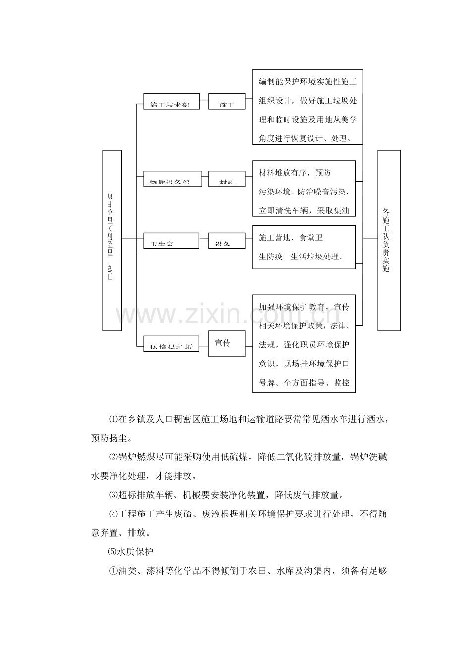 环境保护水土保持保证综合体系及标准措施.doc_第2页