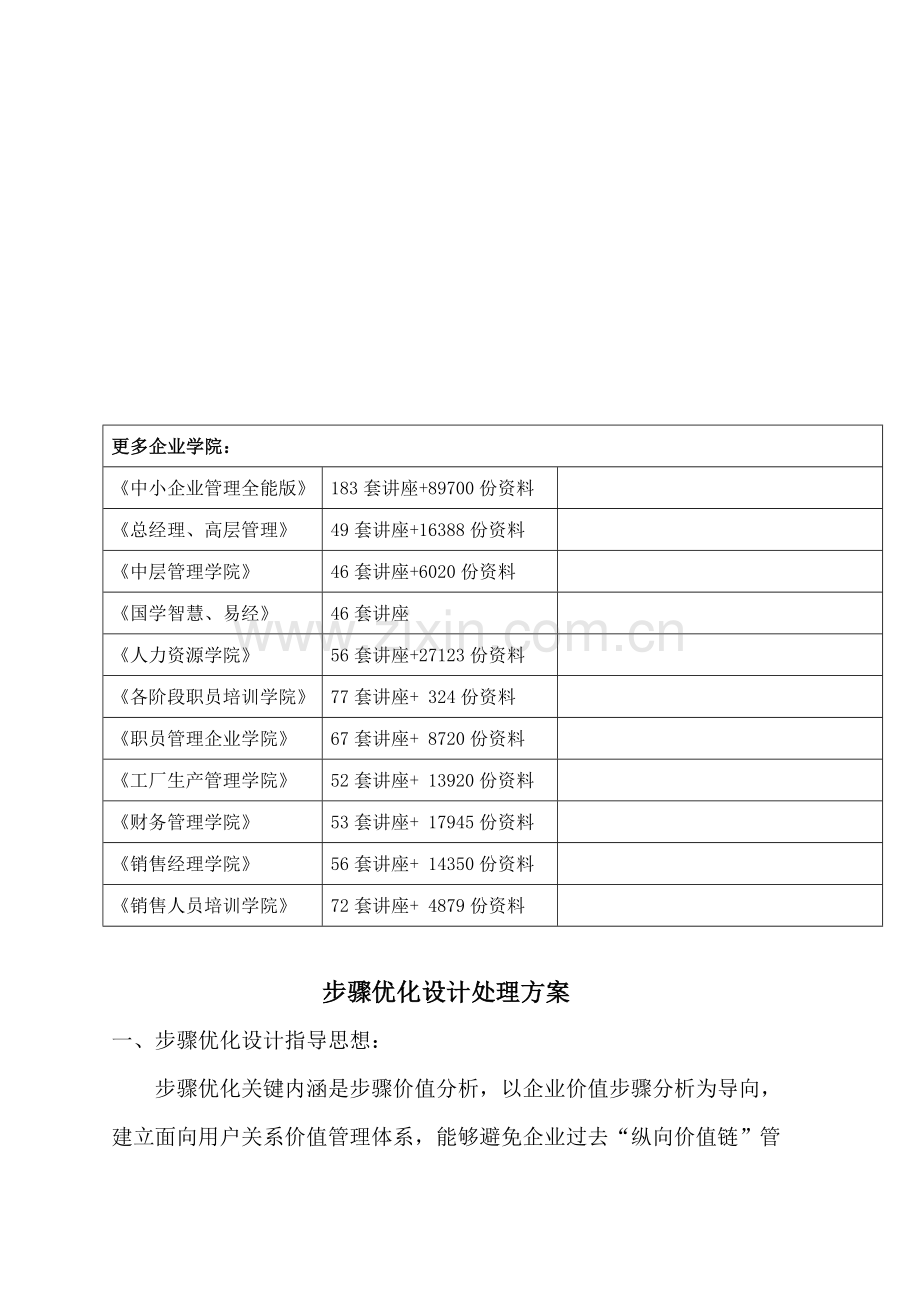 流程优化设计解决方案与人力资源管理改善方案样本.doc_第2页