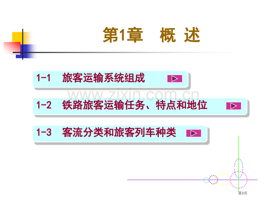 铁路旅客运输组织全套教学省公共课一等奖全国赛课获奖课件.pptx_第3页