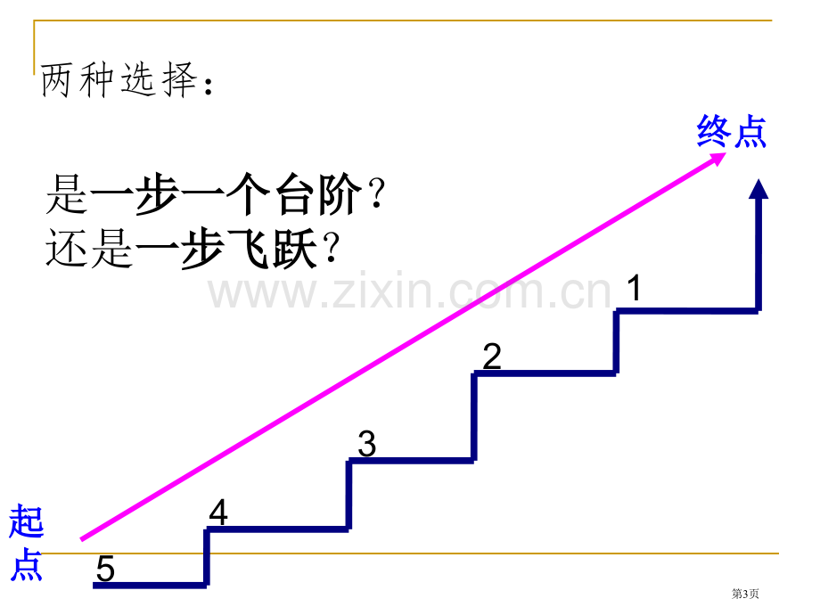 远离浮躁主题班会省公共课一等奖全国赛课获奖课件.pptx_第3页