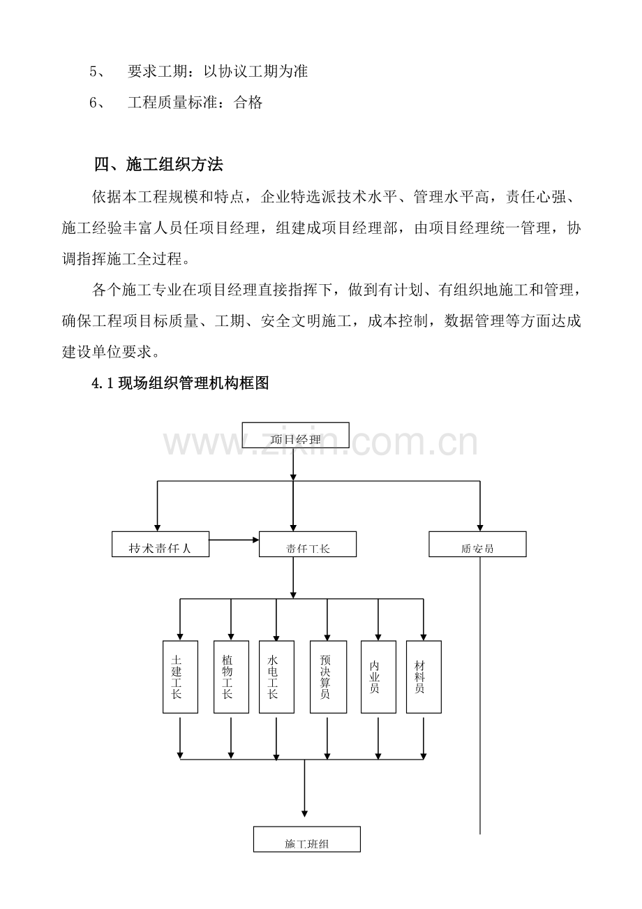 绿洲康庭景观工程施工组织设计样本.doc_第3页