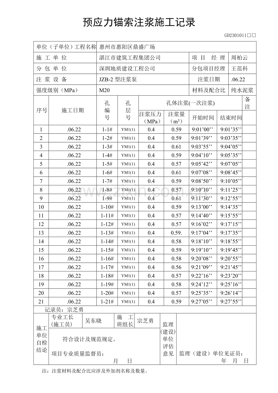 预应力锚索注浆综合项目施工记录.doc_第1页