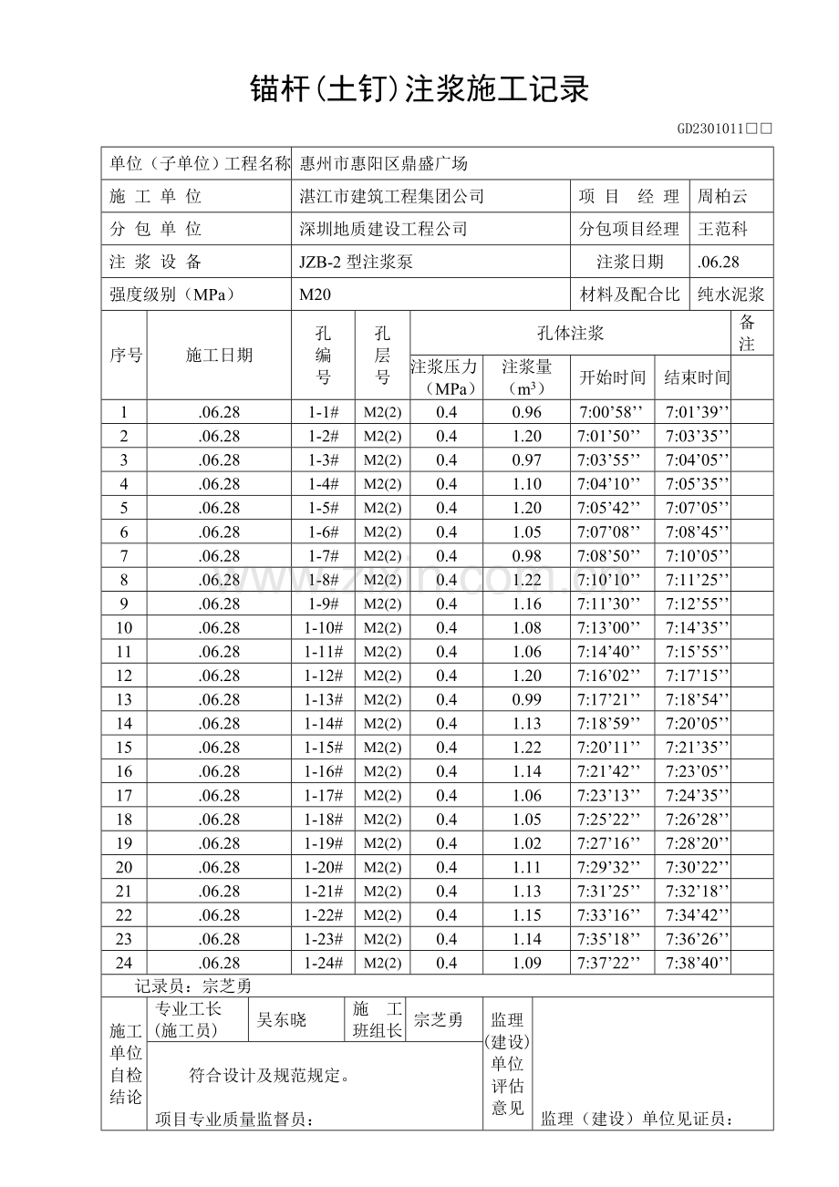 预应力锚索注浆综合项目施工记录.doc_第3页