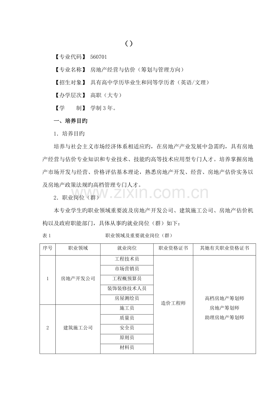 房地产经营与估价专业专题策划与管理培养专题方案.docx_第2页