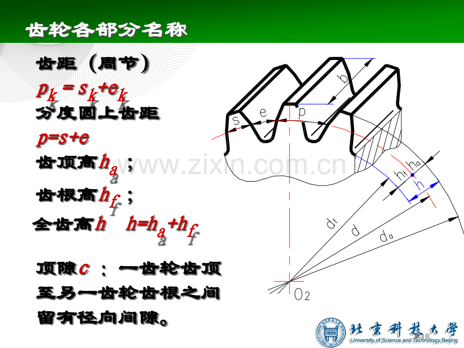 渐开线标准直齿圆柱齿轮各部分的名称和基本参数市公开课一等奖百校联赛获奖课件.pptx_第3页