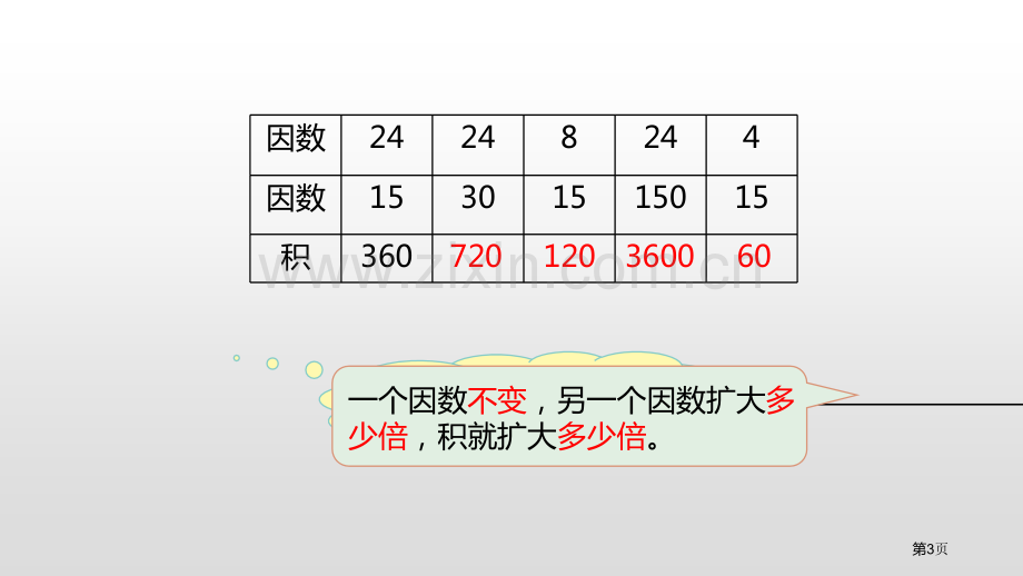 用计算器探索规律小数除法教学课件省公开课一等奖新名师比赛一等奖课件.pptx_第3页