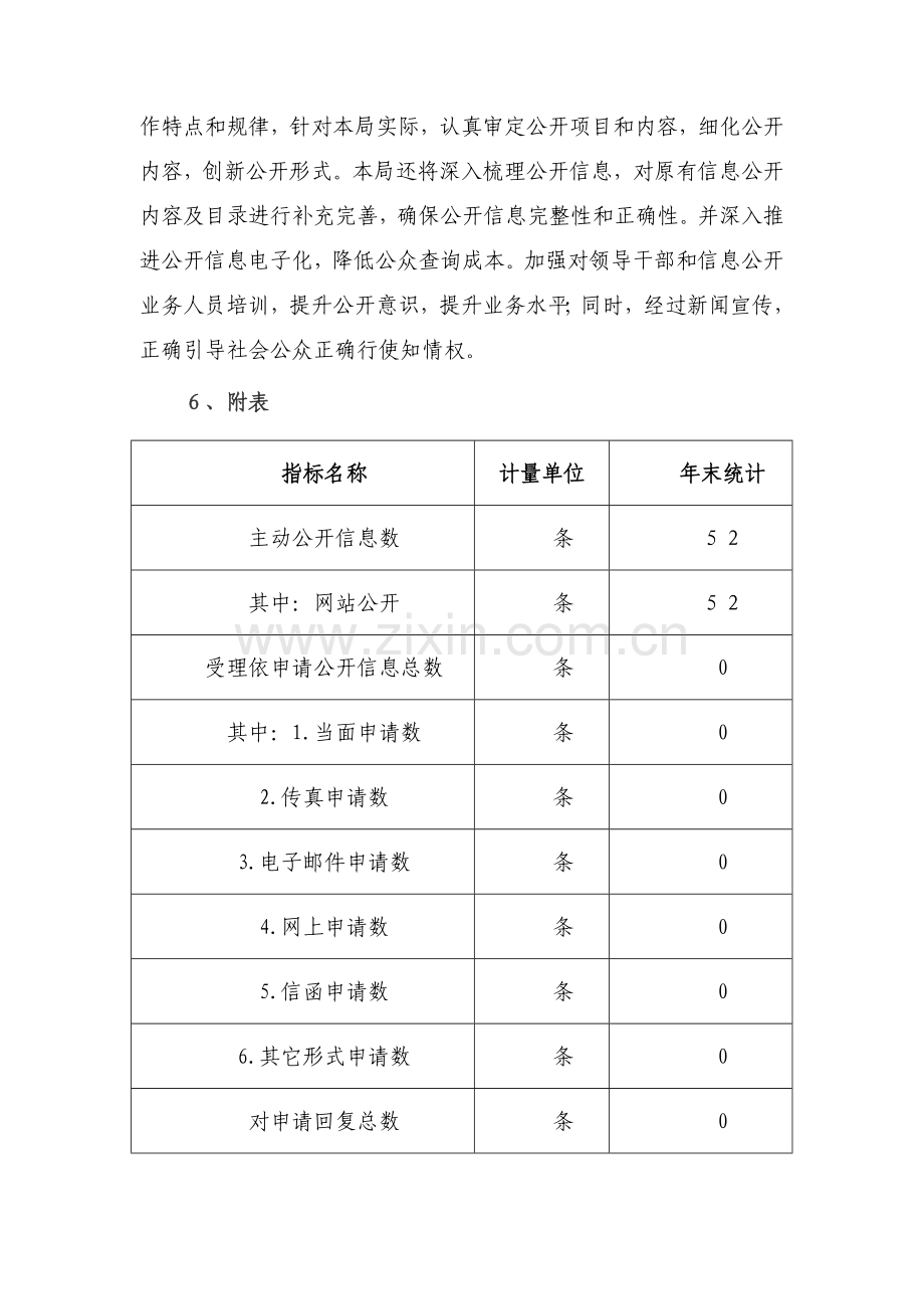 招商引资局信息公开年度报告总结模板.doc_第3页