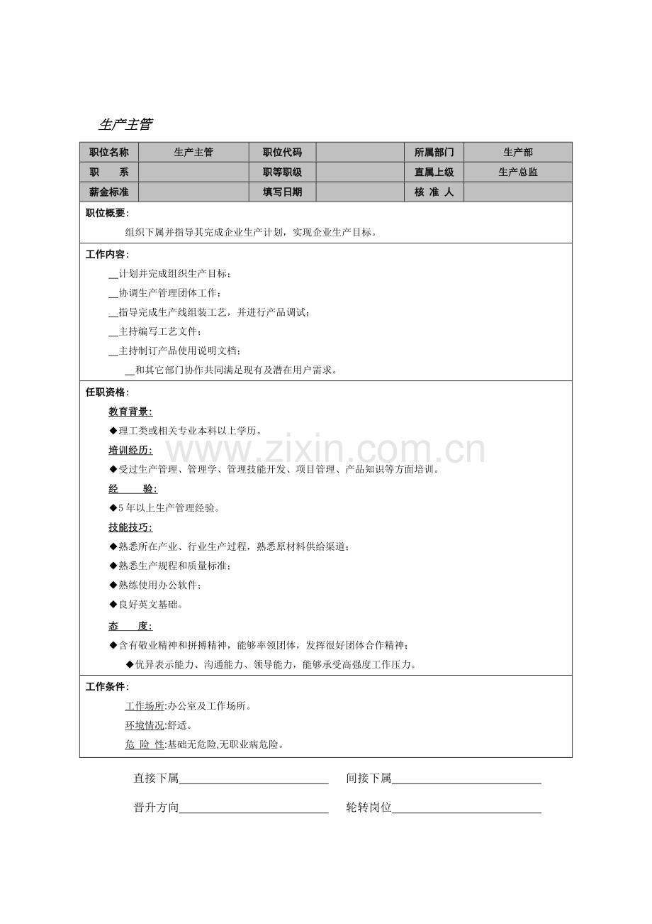 生产部生产主管岗位职责样本.doc_第1页