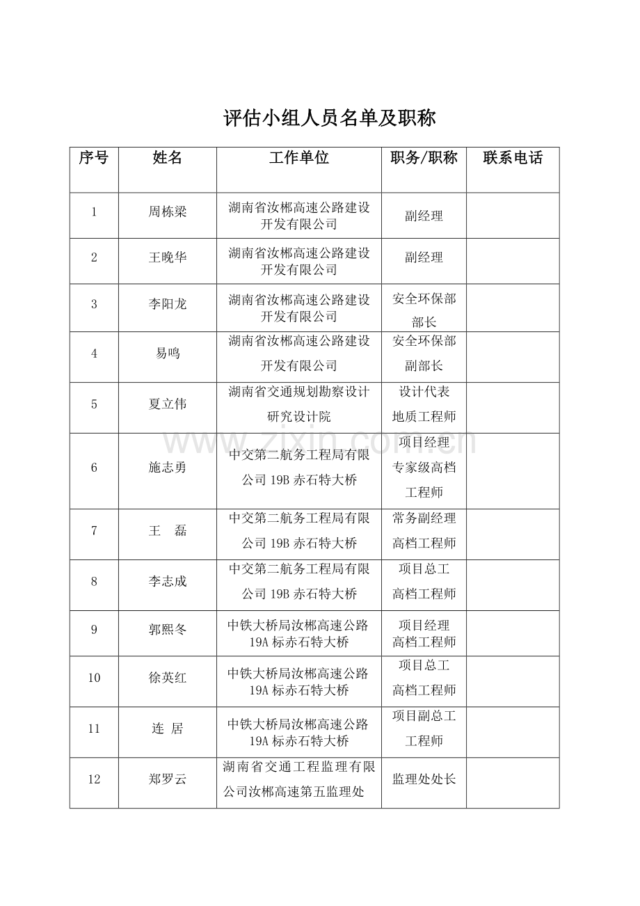 综合项目施工安全风险评估分析报告(2).doc_第2页