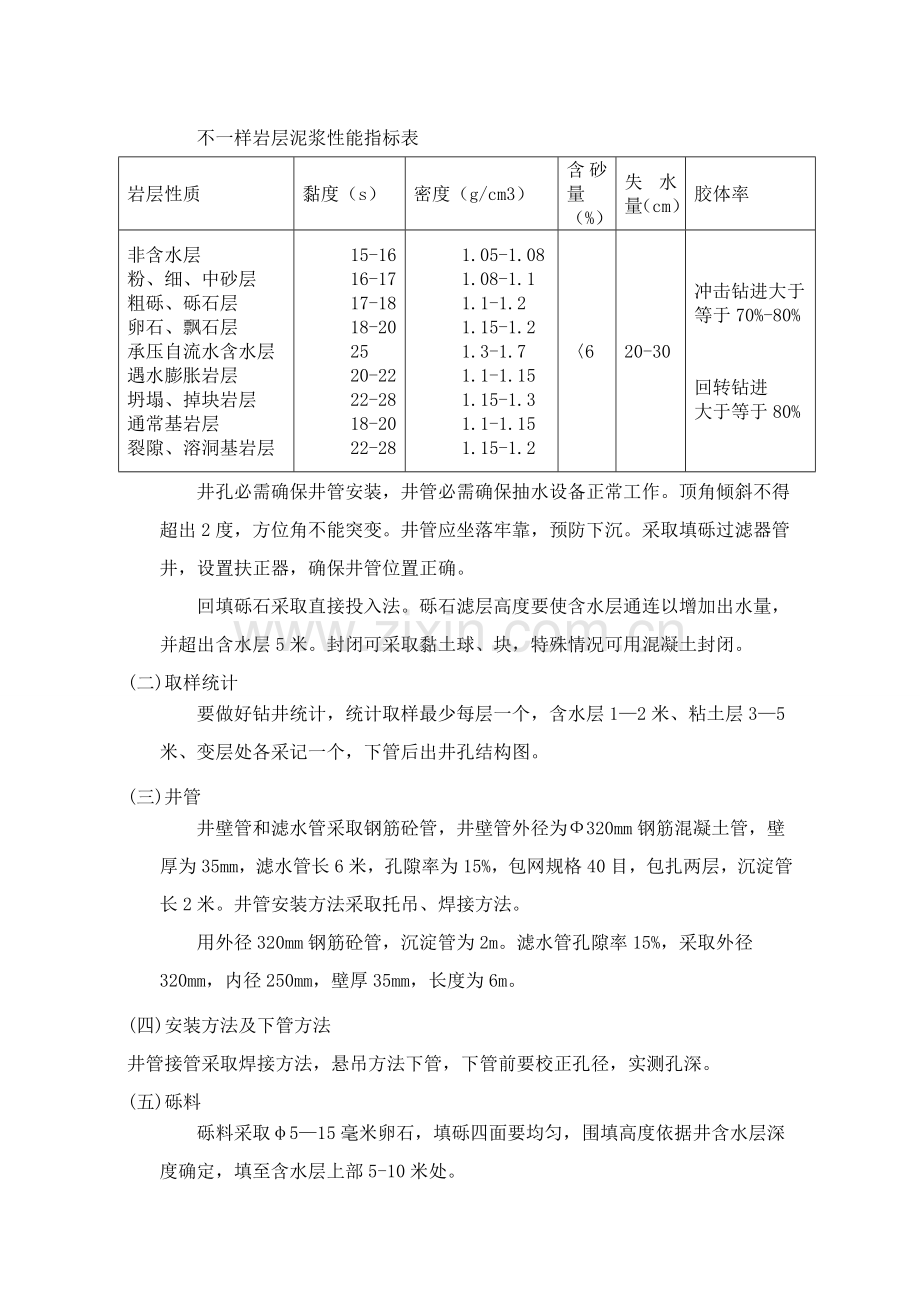 打井综合标准施工专业方案.doc_第2页