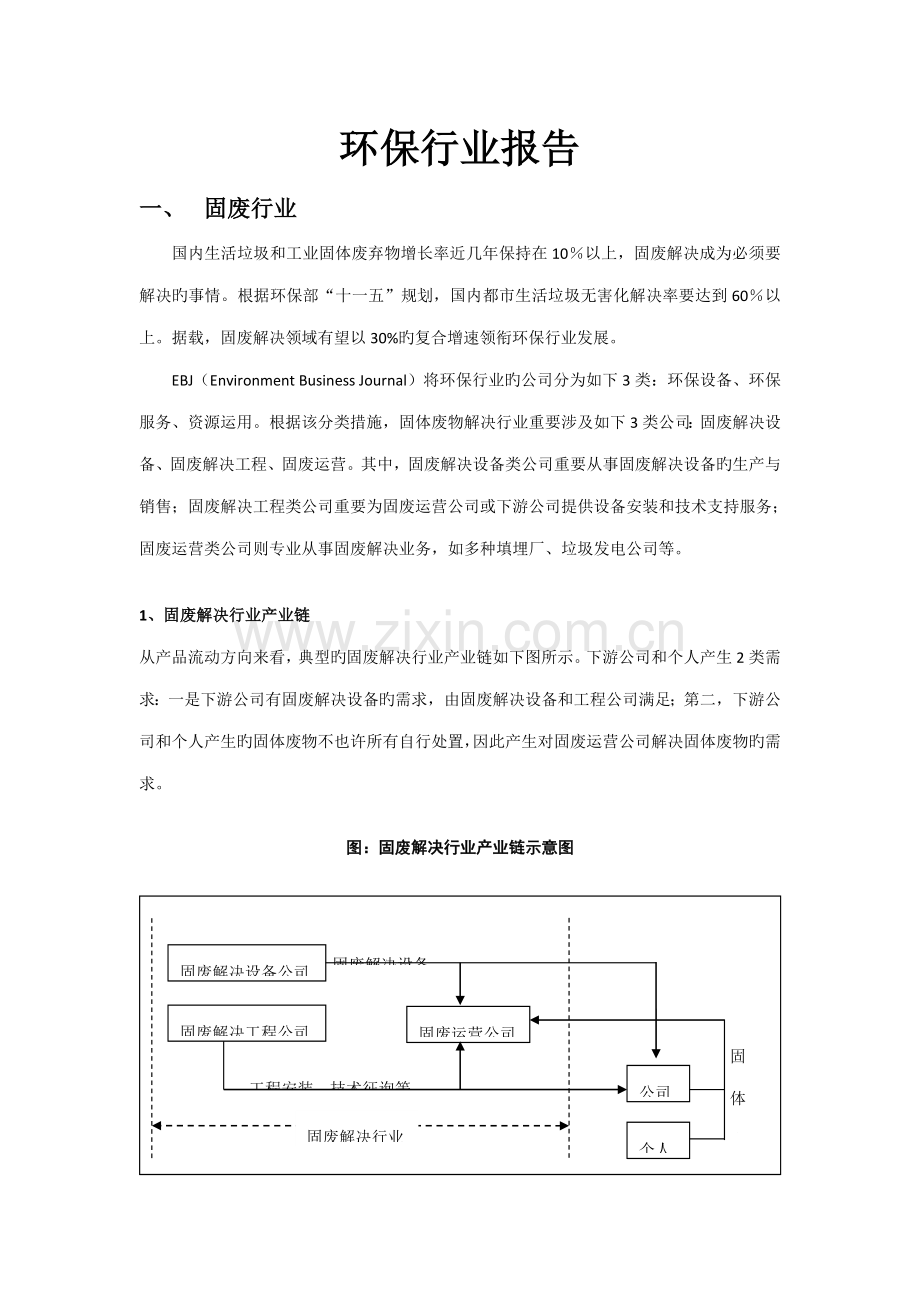 环保行业研究报告.docx_第1页