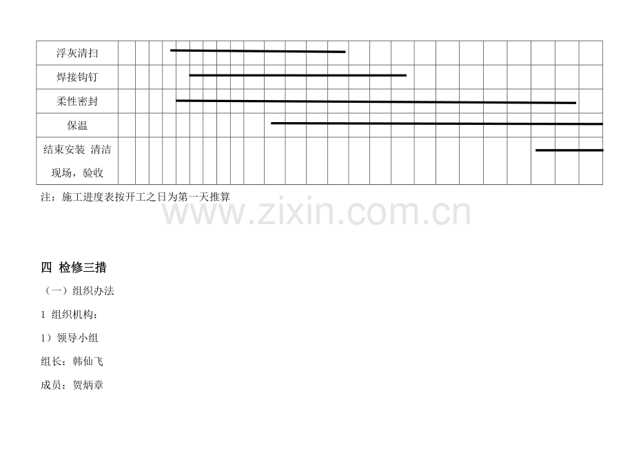 炉炉顶大包综合项目专题计划书.doc_第3页