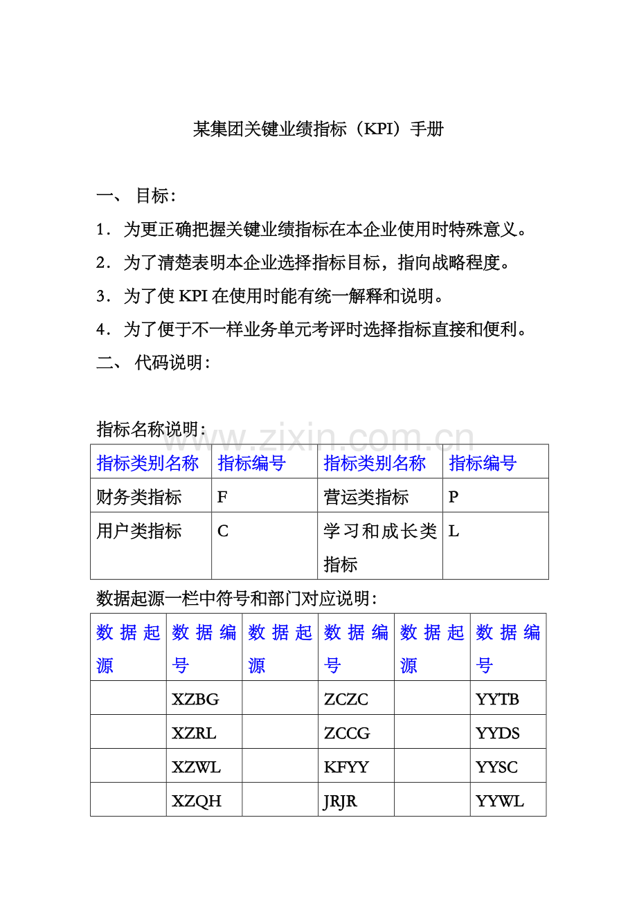 集团关键业绩指标KPI手册模板.doc_第1页