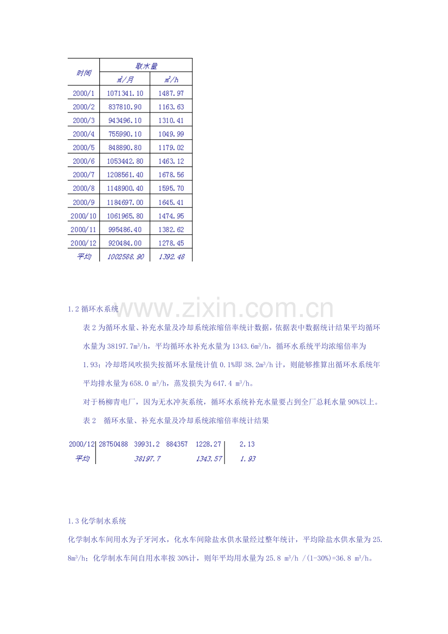 火力发电厂循环水排污水处理工艺的实施模板.doc_第2页