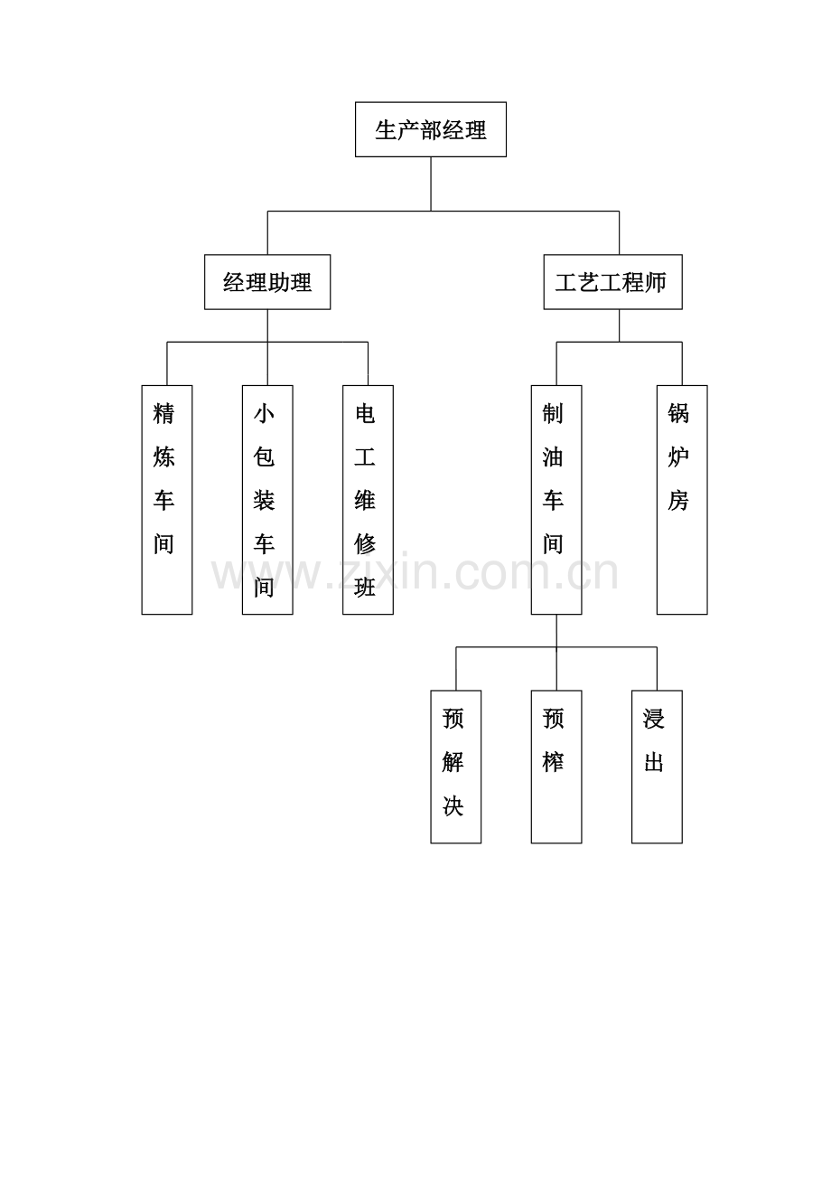 电工维修作业基础指导书.docx_第3页