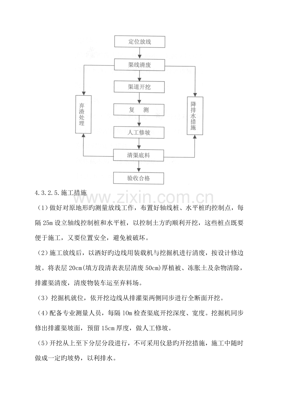 灌排渠综合施工重点技术专题方案.docx_第3页