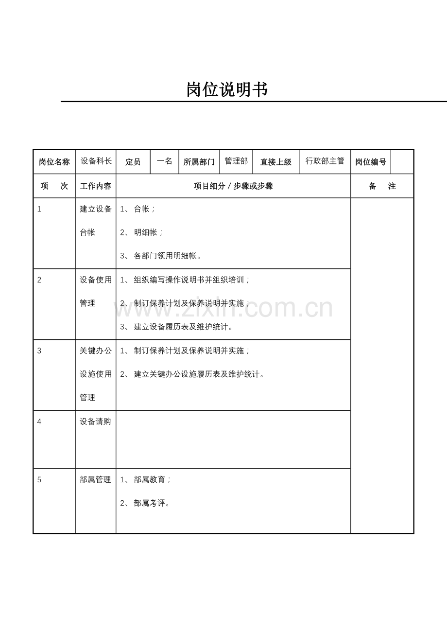 设备科长职务说明书样本.doc_第1页