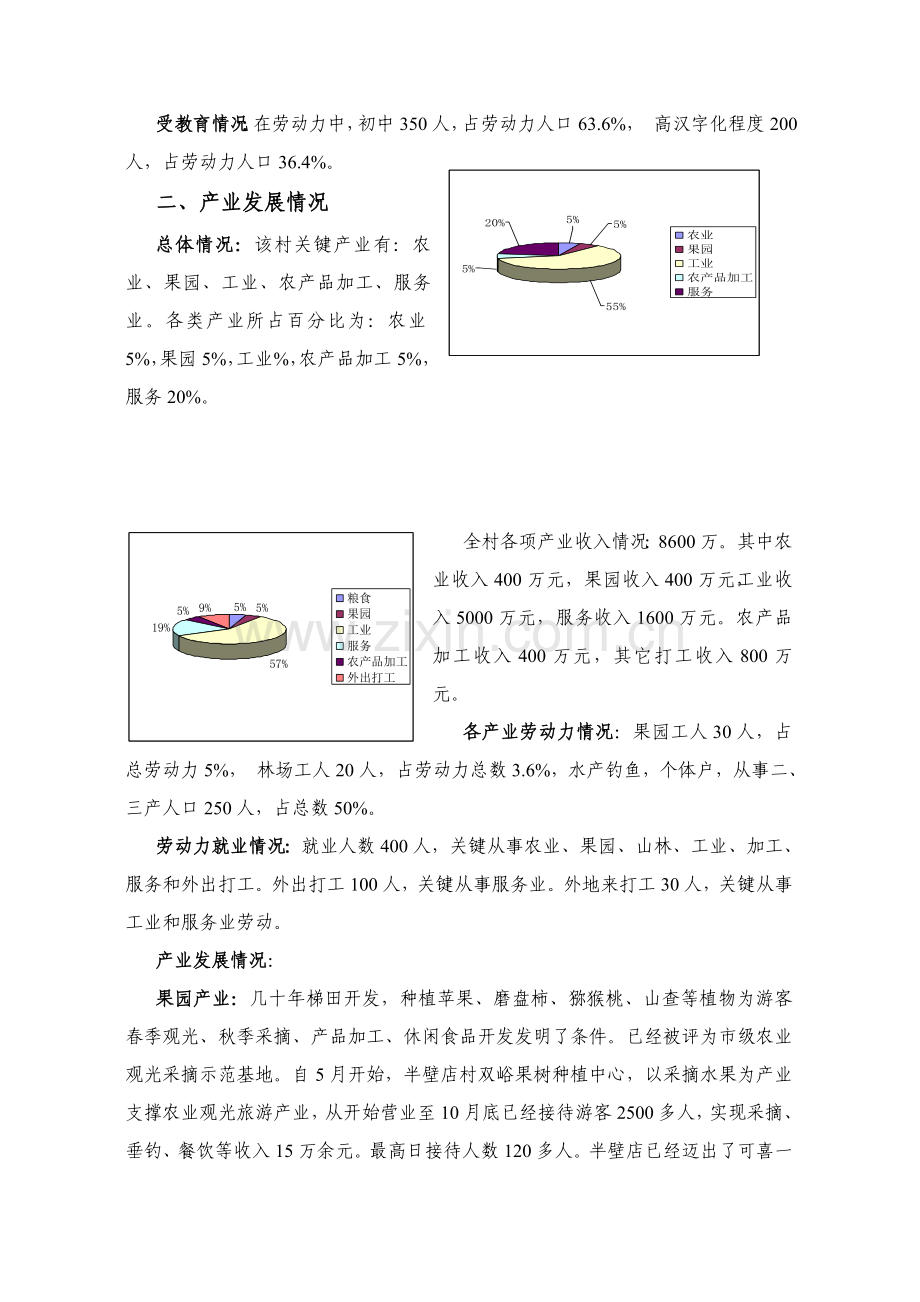 河北镇半壁店村产业调查报告样本.doc_第2页