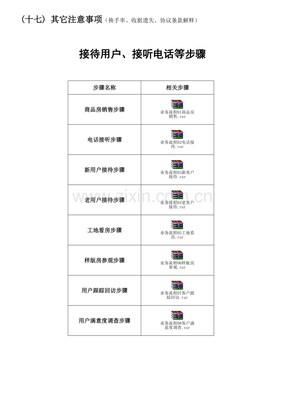 银行按揭办理流程宝典模板.doc_第3页