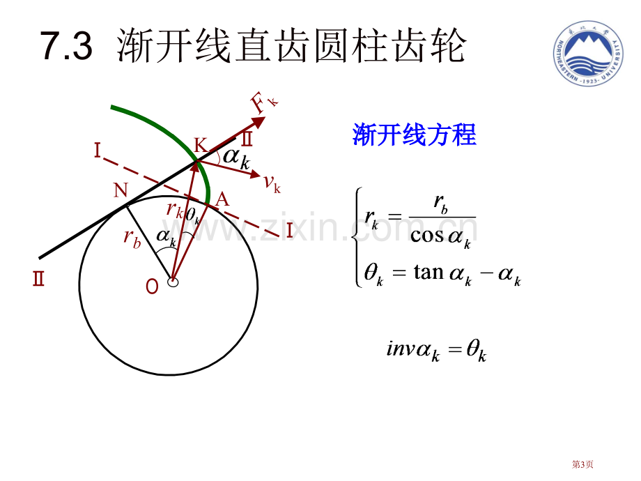 机械原理考研复试教案之齿轮省公共课一等奖全国赛课获奖课件.pptx_第3页