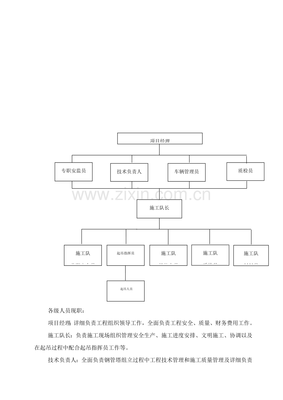 钢管塔吊装组立综合项目施工专项方案及专项措施.doc_第3页