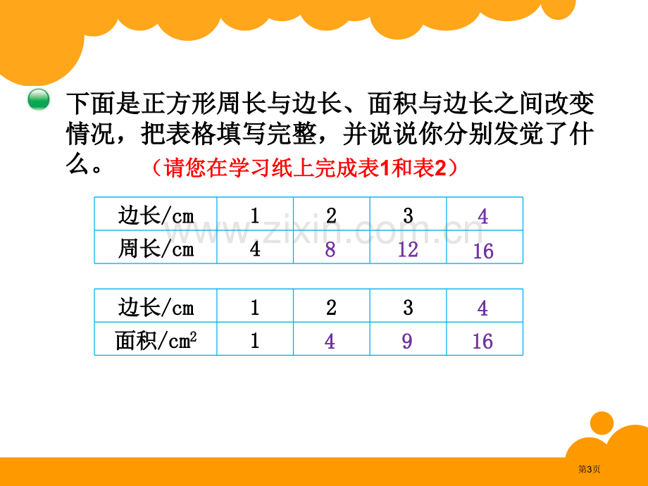 正比例市公开课一等奖百校联赛获奖课件.pptx_第3页