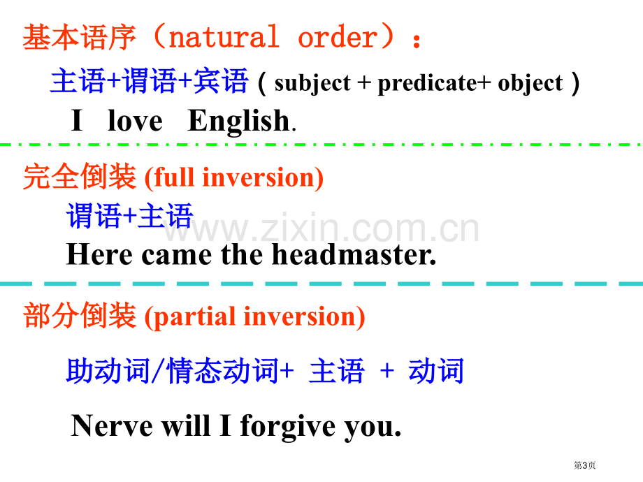 英语倒装句面最简洁省公共课一等奖全国赛课获奖课件.pptx_第3页