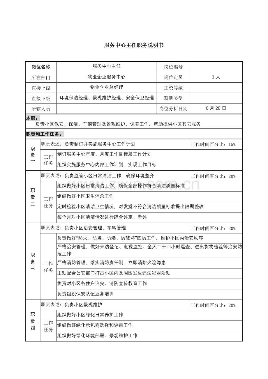 物业公司服务中心主任职务说明书样本.doc_第1页