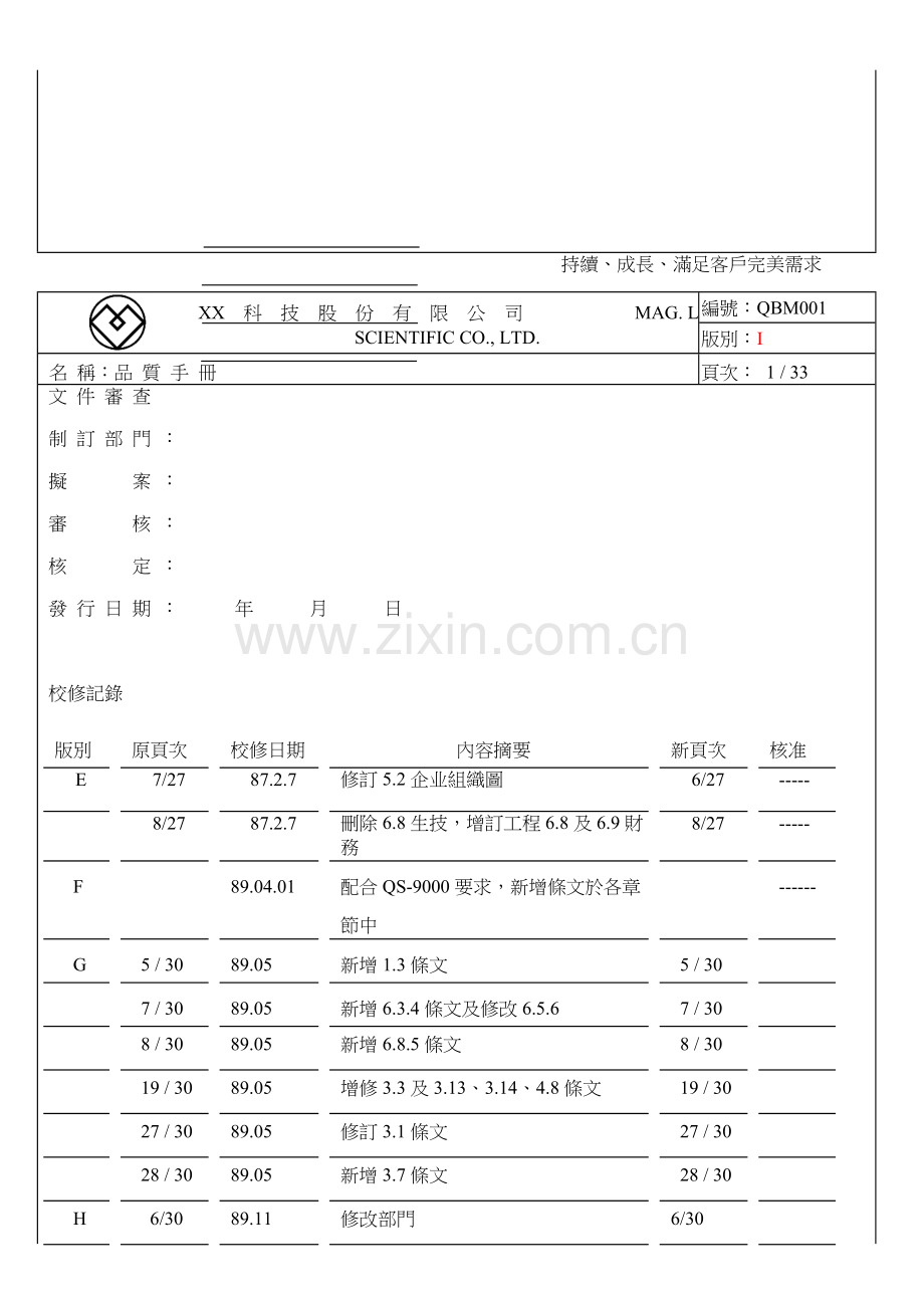 科技股份有限公司品质手册模板.doc_第2页