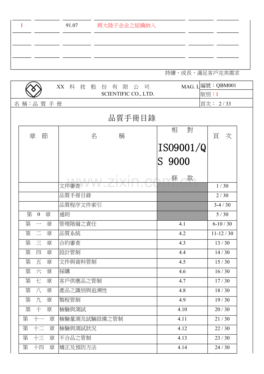 科技股份有限公司品质手册模板.doc_第3页