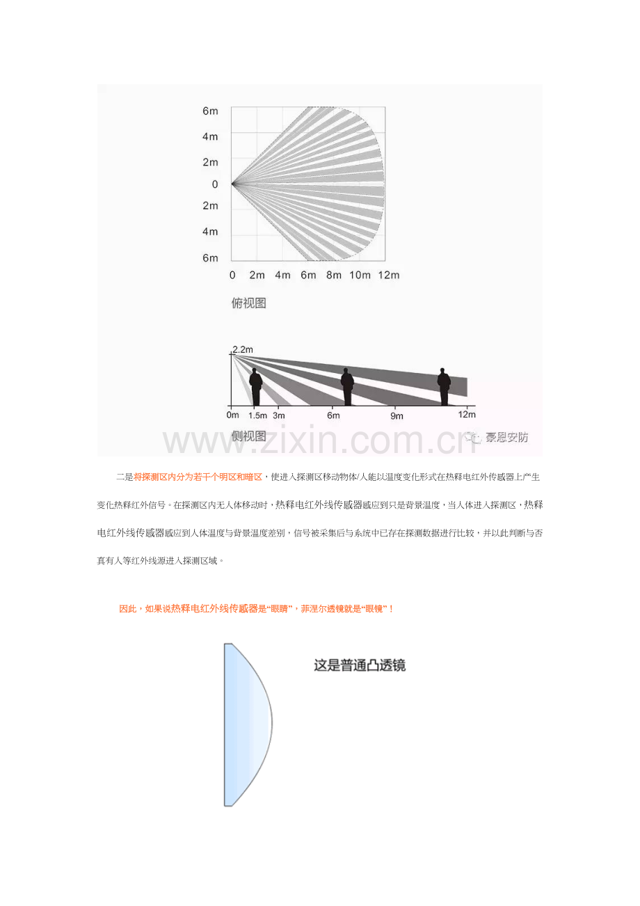 菲涅尔透镜关键技术介绍.doc_第3页