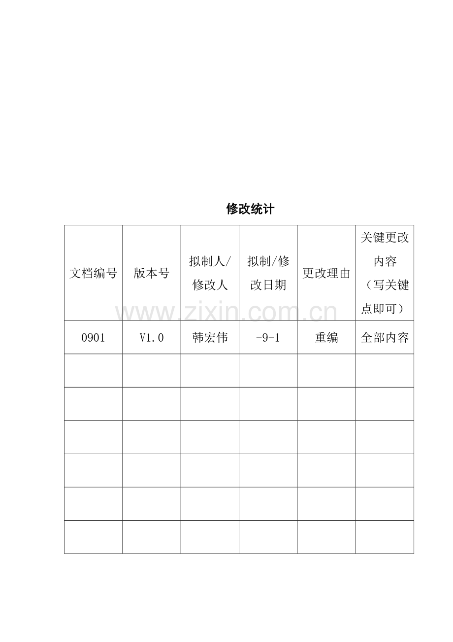 终端设备故障处理流程模板.doc_第2页