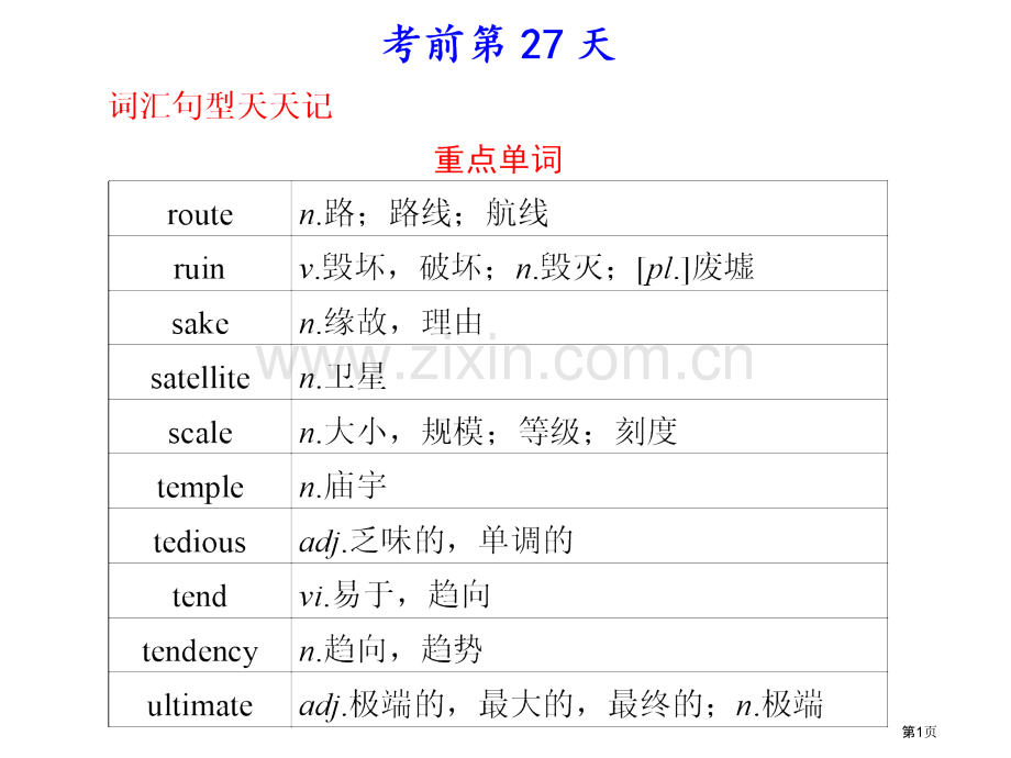 高考英语二轮复习考前特训省公共课一等奖全国赛课获奖课件.pptx_第1页