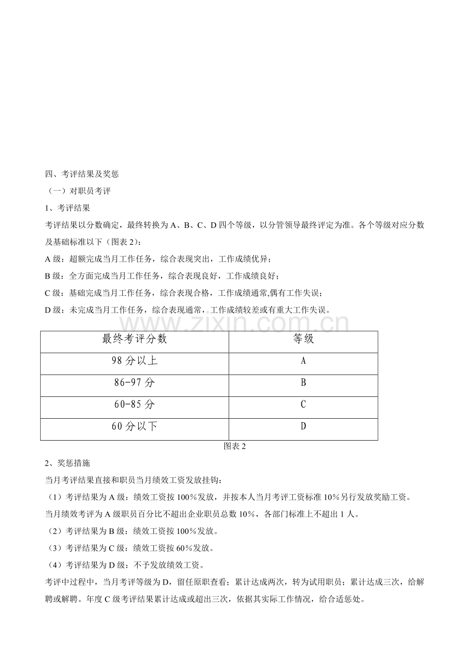 公司绩效考核办与全套表格模板.doc_第2页