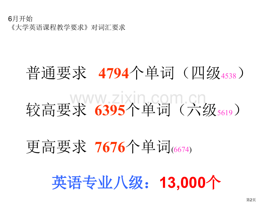 破解英语词汇记忆的密码市公开课一等奖百校联赛特等奖课件.pptx_第2页