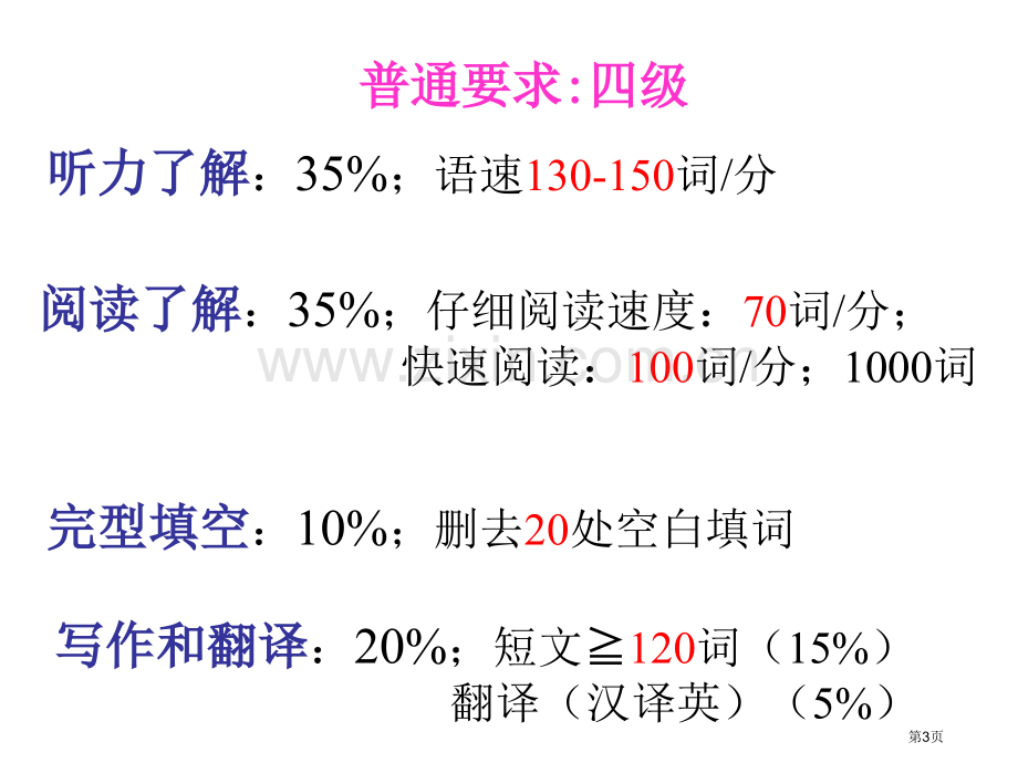 破解英语词汇记忆的密码市公开课一等奖百校联赛特等奖课件.pptx_第3页