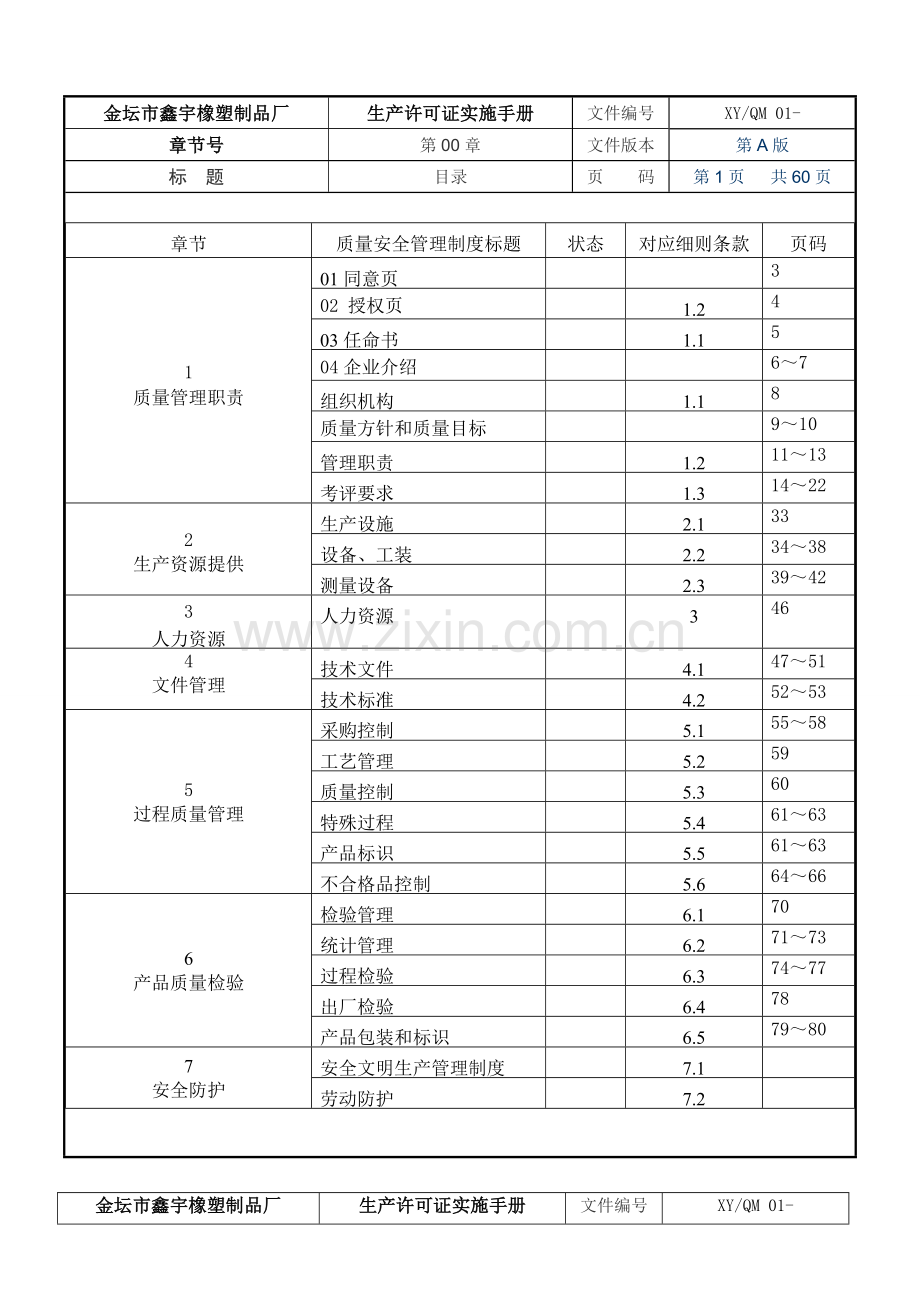 生产许可证实施手册生产许可证专用模板.doc_第1页