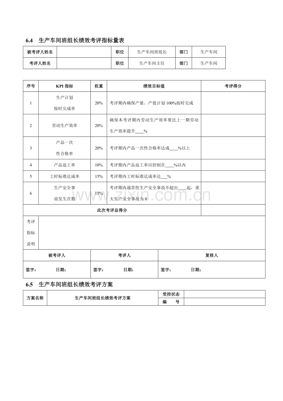 生产工艺人员绩效考核模板.doc_第3页