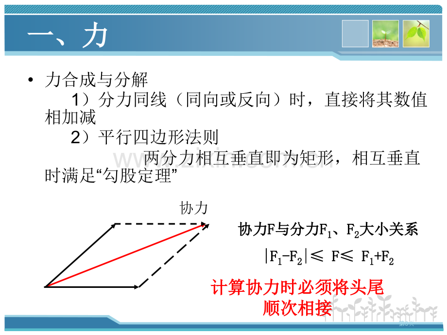 物理化学复习专题一市公开课一等奖百校联赛特等奖课件.pptx_第3页