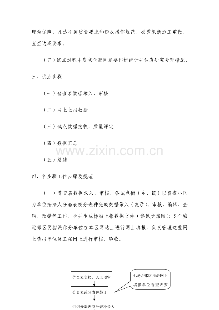 论北京市第一次全国经济普查试点数据处理工作细则样本.doc_第2页
