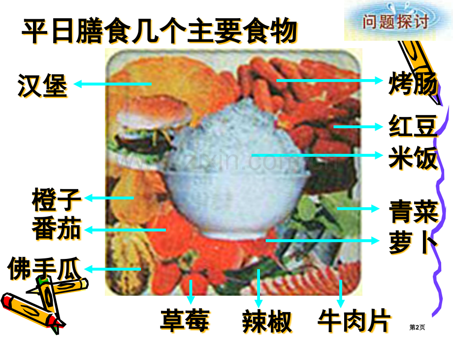 糖类和脂质教学省公共课一等奖全国赛课获奖课件.pptx_第2页