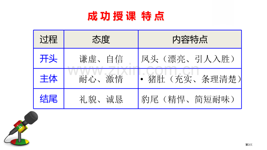 教师授课技巧省公共课一等奖全国赛课获奖课件.pptx_第3页