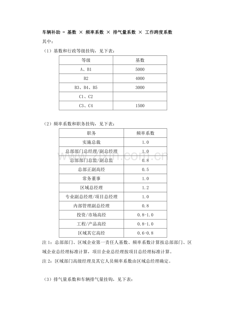 集团车辆交通补贴制度样本.doc_第3页