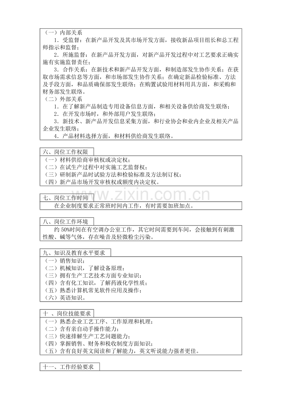 新品开发工程师职务说明书样本.doc_第2页